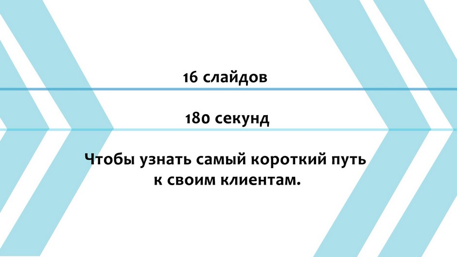 Продвижение сайтов