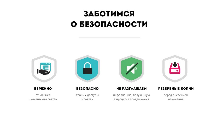 Продвижение сайтов