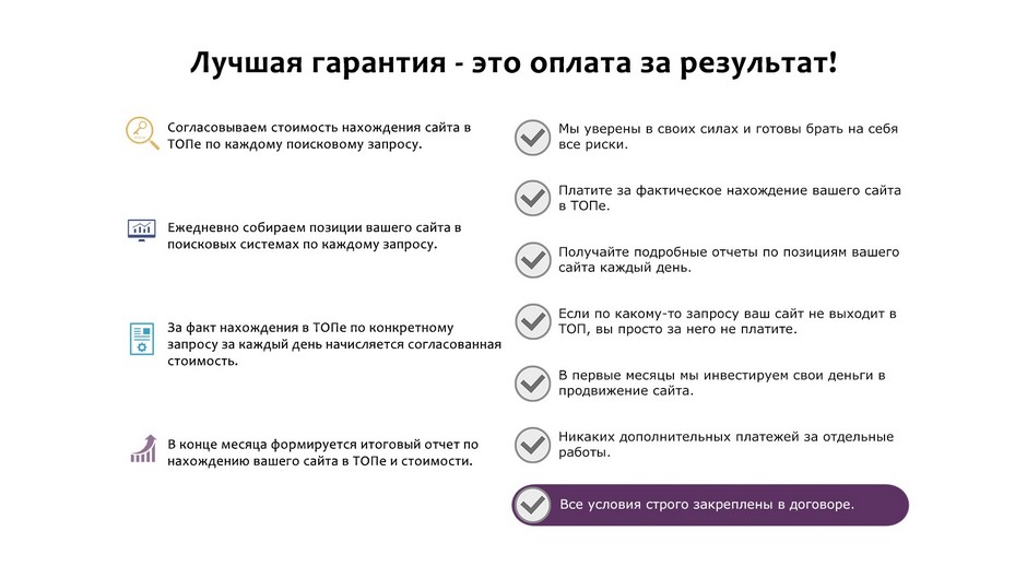 Продвижение сайтов