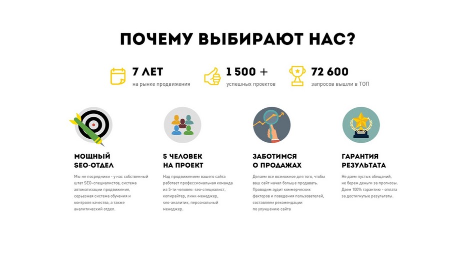 Продвижение сайтов